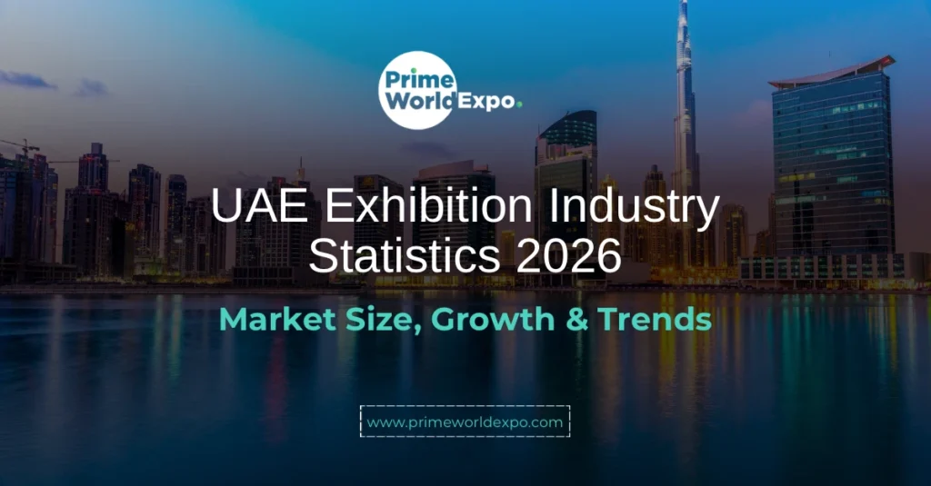 UAE Exhibition Industry Statistics 2026 showcasing market size, growth trends, and exhibition stand opportunities in Dubai, Abu Dhabi, and the UAE.